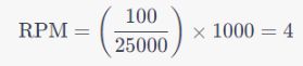 Formulae | Holid